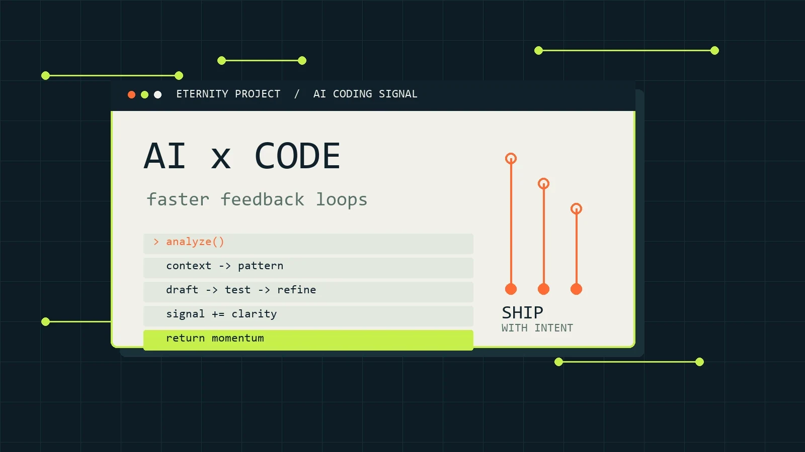Image for Coding with AI